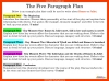 Romeo and Juliet - Eduqas Essay Question Teaching Resources (slide 8/22)